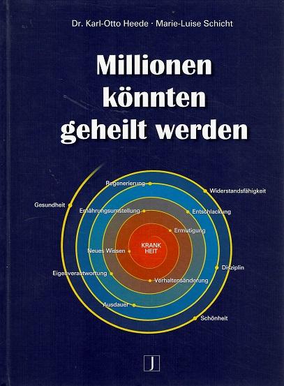 Heede/Schicht, Millionen könnten geheilt werden.